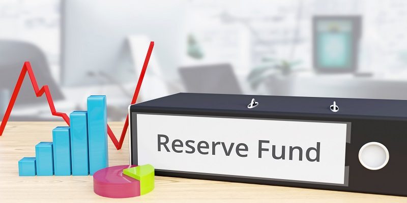 Reserve Fund Guidelines