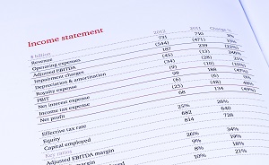 group income statement on white background | HOA financial statements
