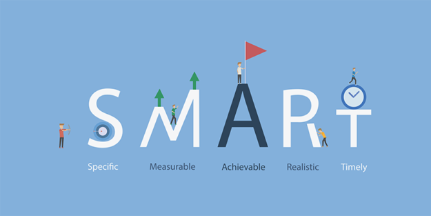 smart | smart goals for your hoa